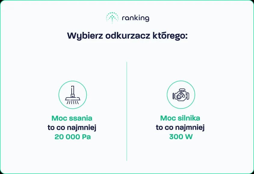 Jaka moc odkurzacza pionowego? Sprawdź, co naprawdę się liczy