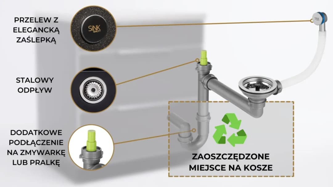 Jak podłączyć zmywarkę do syfonu - uniknij najczęstszych błędów