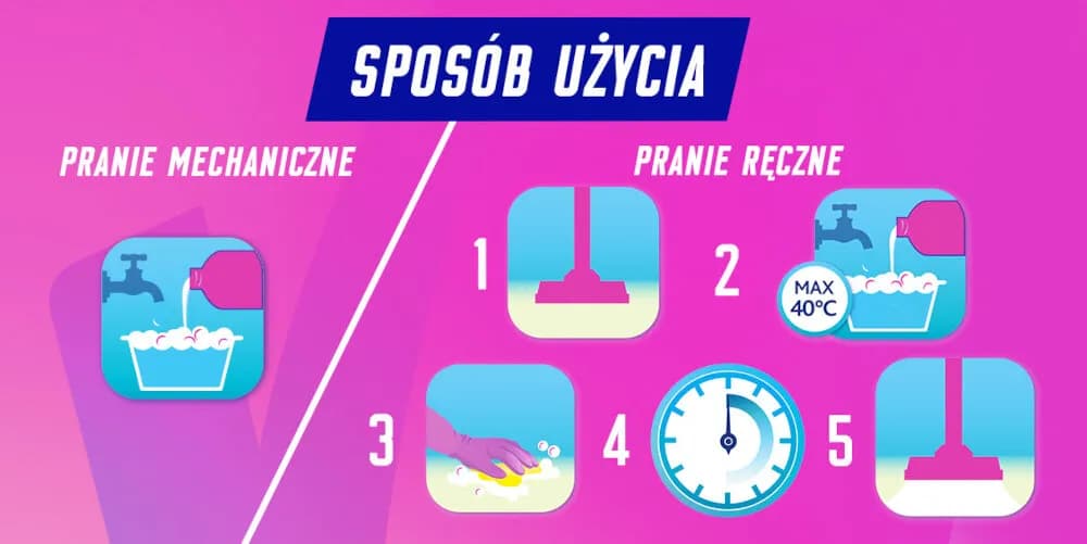 Jak wyprać dywan Vanish - skuteczne metody i cenne wskazówki