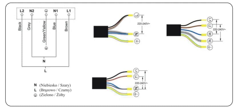 Jak bezpiecznie podłączyć płytę indukcyjną: proste kroki dla każdego