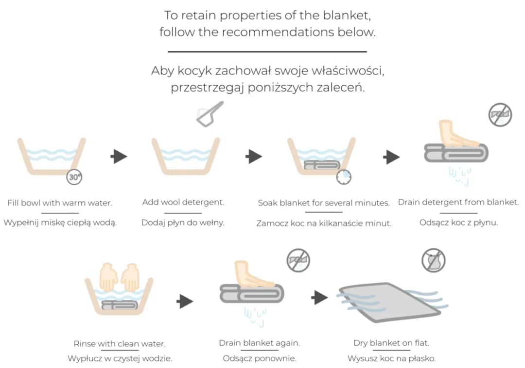 Jak prać koc z wełny owczej, aby uniknąć zniszczenia i skurczenia