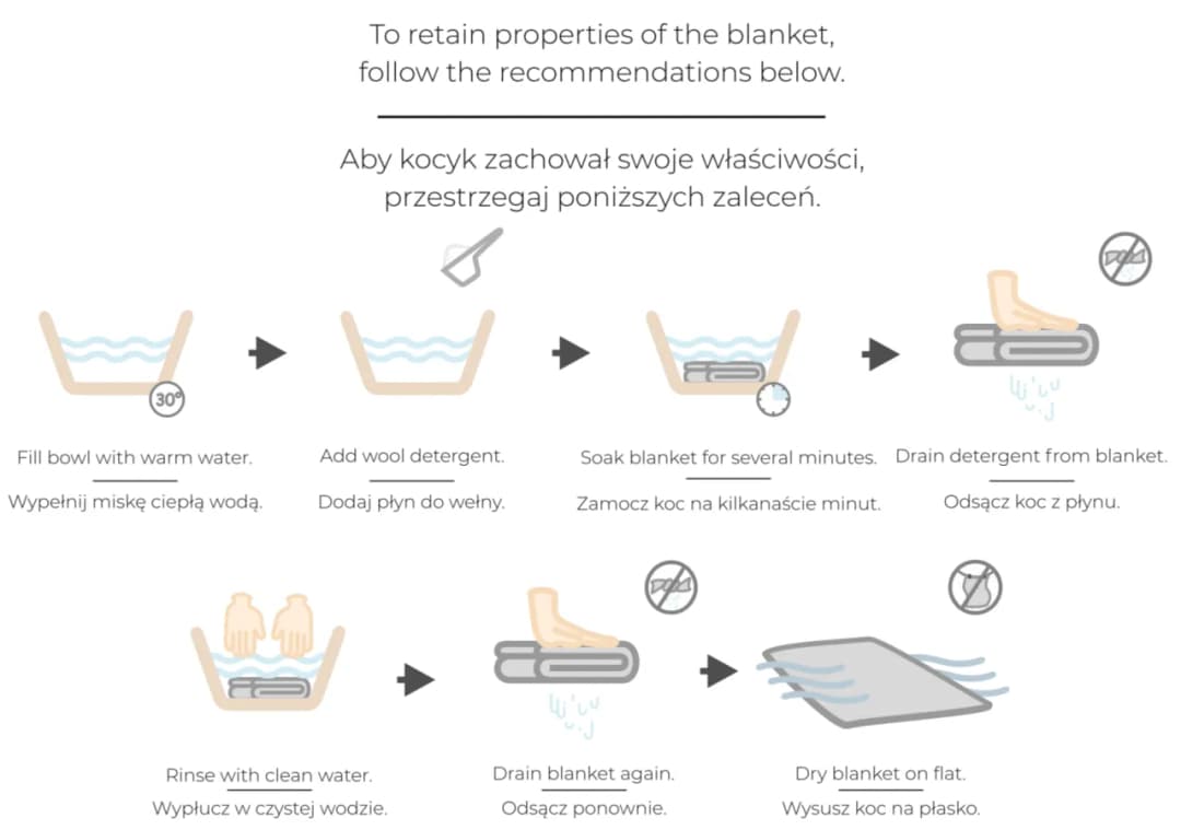 Jak prać koc z wełny owczej, aby uniknąć zniszczenia i skurczenia