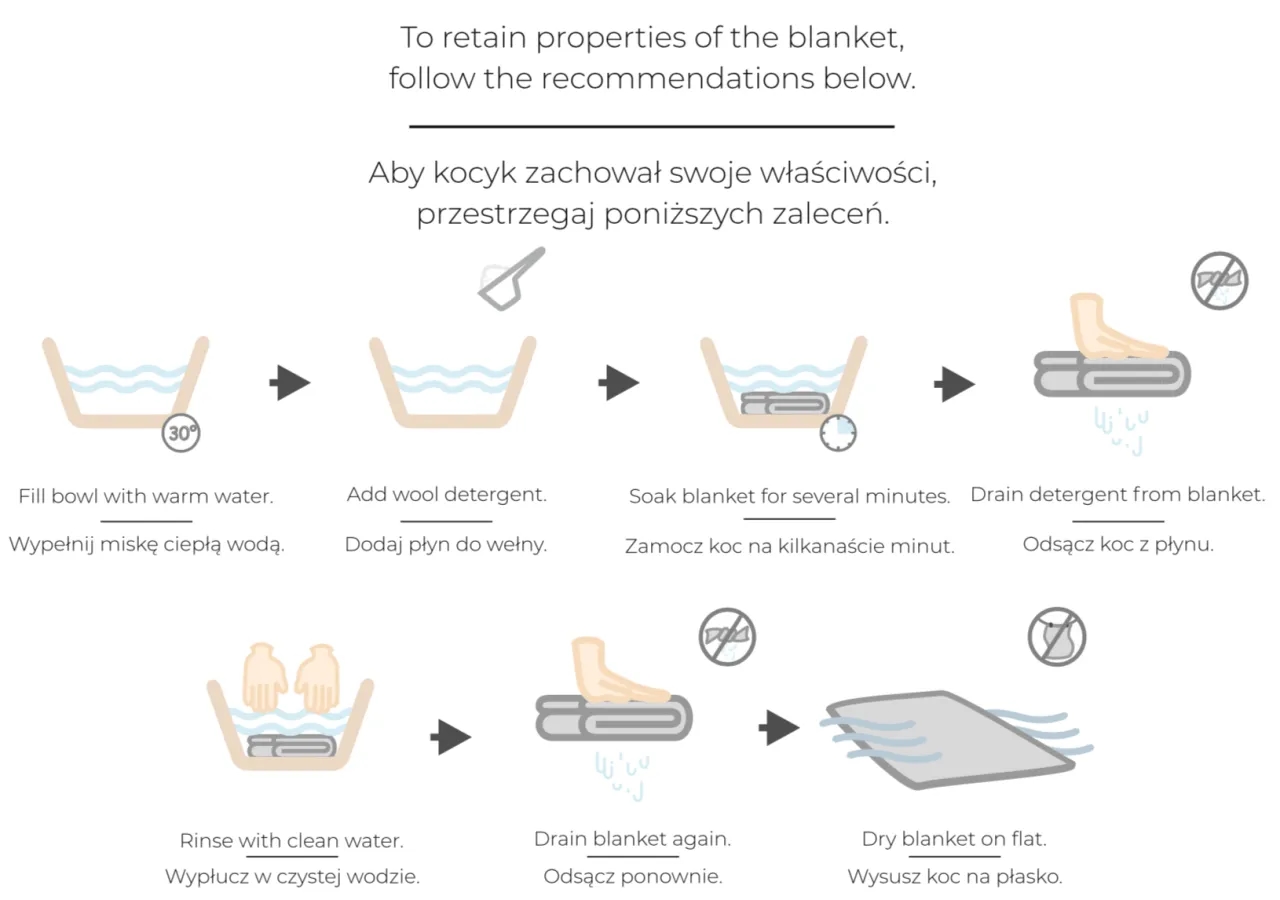 Jak prać koc z wełny owczej, aby uniknąć zniszczenia i skurczenia
