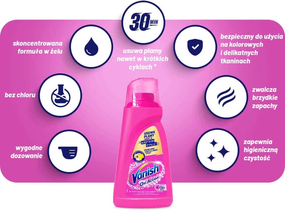 Ile kosztuje Vanish odplamiacz? Ceny i najlepsze oferty online