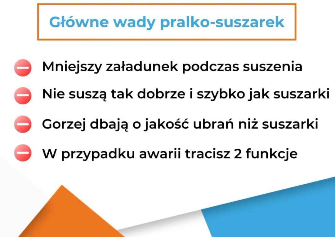 Czy pralko suszarka się opłaca? Poznaj prawdę o kosztach i eksploatacji
