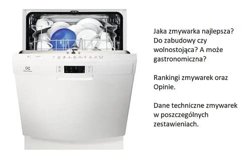 Jaka zmywarka to najlepszy wybór? Porównanie modeli i opinii